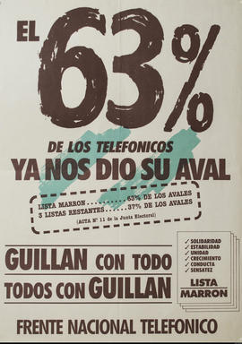 Afiche de campaña electoral del Frente Nacional Telefónico. Lista Marrón &quot;El 63% de los telefónicos ya nos dio su aval&quot;