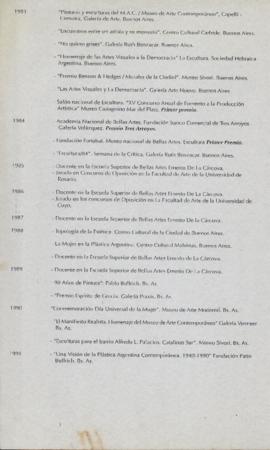 Curriculum vitae [María Juana Heras Velasco, 1983-1997] (copia, folios sueltos)
